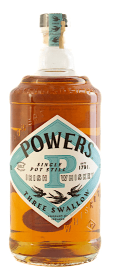 Powers Three Swallow Release